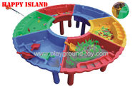 καλύτερος Υπαίθρια παιχνίδια παιδιών παιδικών χαρών παιχνιδιών παιδιών για τα πλαστικά παιχνίδια σταθμών νερού άμμου σχολικών επίπλων προς πώληση